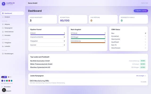 Startseite von Füll den Funnel mit LeadGen AI