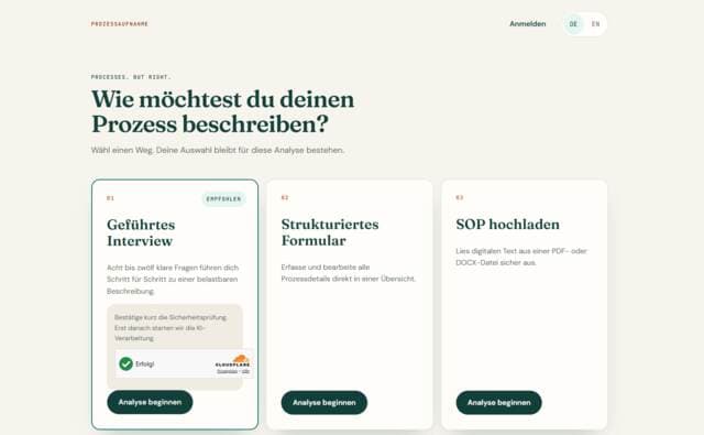 Startseite von Prozessanalyse, aber richtig gelöst